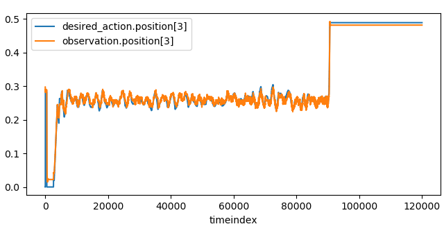 ../_images/plot_robot_log_example.png